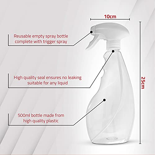 SPRAYZ Large 17oz Spray Bottles For Cleaning Solutions and Gardening, Plant, Water, Durable Trigger Sprayer, Refillable, Spray Bottle for Hair, All Directions, Clear Plastic Bottle 2x 17oz