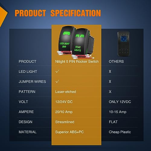 Nilight 2 Pack Rear Lights Rocker Switch Led Light Bar 5Pin Laser On Off SPST Switches 20A/12V 10A/24V Red LED with Jumper Wire Set for Cars Trucks Boats RVs - color: Green, size: led light bar+REAR LIGHTS