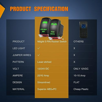 Nilight 2 Pack Rear Lights Rocker Switch Led Light Bar 5Pin Laser On Off SPST Switches 20A/12V 10A/24V Red LED with Jumper Wire Set for Cars Trucks Boats RVs - color: Green, size: led light bar+REAR LIGHTS