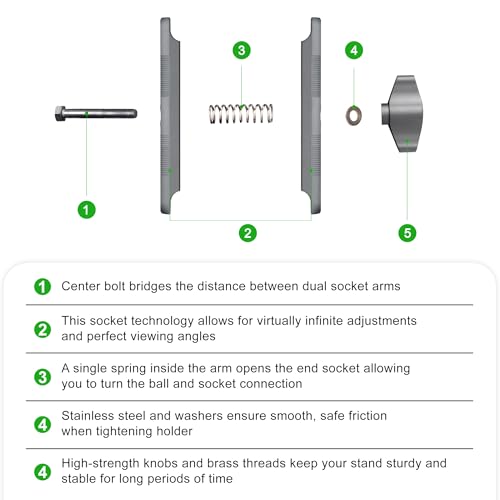 FANAUE Aluminum 17mm Ball Head Double Socket Arm Only Supports Connects of 0.67" Ball Head Adapter Compatible with RAM Mount 17mm Ball and Bike Motorcycle Phone Holder, Middle Arm Length is 3.7 Inch.
