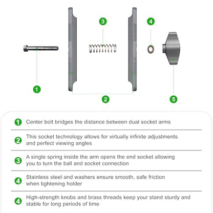 FANAUE Aluminum 17mm Ball Head Double Socket Arm Only Supports Connects of 0.67" Ball Head Adapter Compatible with RAM Mount 17mm Ball and Bike Motorcycle Phone Holder, Middle Arm Length is 3.7 Inch.