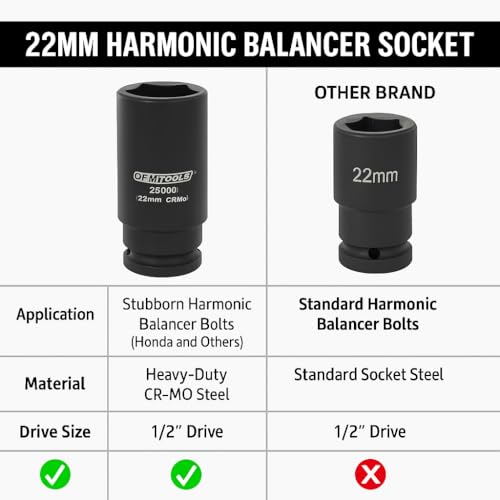 OEMTOOLS 25300 22mm Crank Bolt Socket, Heavy Duty Harmonic Balancer Socket For Stubborn Bolts, 22mm Impact Socket 1/2 Drive Crank Bolt Removal Tool - style: 22 millimeter
