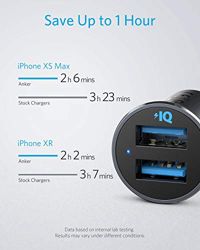 Anker 320 Car Charger (24W II), Mini Aluminum Alloy Dual USB with Blue LED for iPhone 16 15 14 13 12 Series, iPad Pro/Air 2/Mini, Galaxy and More - Not Compatible with Quick Charge (Black)