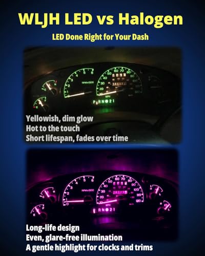 WLJH 40 Pack T5 T10 LED Bulbs with Sockets, Non Polarity Plug and Play, 300 Lumen Dimmable,for Dash Gauge Cluster Interior Dome Map Trunk Cargo and License Plate Lights, Fits 74 2721 194 168, Pink - color: Pink