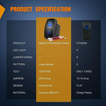 Nilight Fuel Pump Rocker Switch Led Light Bar 5 Pin Laser On Off SPST switches 20A/12V 10A/24V Blue with Jumper Wires Set for Cars Trucks Boats ATVs UTVs RVs - size: FUEL PUMP