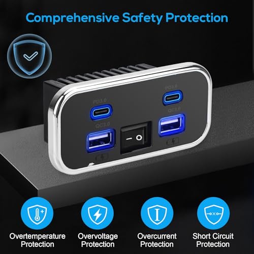 Linkstyle RV USB Outlet, 76W Dual 18W USB-A & Dual 20W PD3.0 Ports, Power Outlet Panel with Switch for 12V/24V Car Truck Marine - color: 1PCS