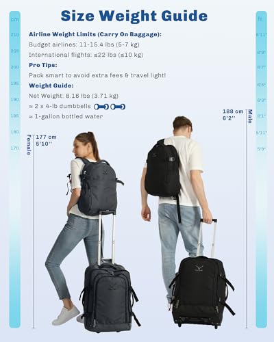 Hynes Eagle 2 in 1 Travel Backpack 22 inches Carry on Luggage 63L Rolling Backpack for Men Women with Packing Cubes 3PCS Set - color: Black