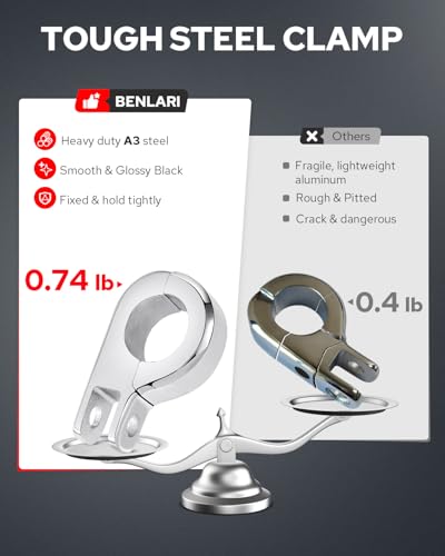 Benlari Highway Pegs A3 Steel Motorcycle Footpegs For 1.25" Engine Guard Highway Pegs For Crash Bars Foot Pedal Bracket Clamp Compatible With Harley Touring Electra Road Glide Road King - color: CHROME