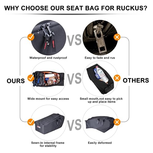 Under Seat Bag Compatible with Honda Ruckus 2010-2025 Accessories, Water-Resistant Scooter Side Frame Storage Bag with Shoulder Strap - Red Trim - color: Red