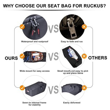 Under Seat Bag Compatible with Honda Ruckus 2010-2025 Accessories, Water-Resistant Scooter Side Frame Storage Bag with Shoulder Strap - Red Trim - color: Red