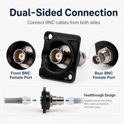 Toronce D R Series BNC Passthrough Panel-Mount Connector (BNC_5Pack) - size: BNC_5Pack