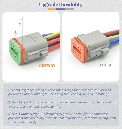 DT Deutsch 8 Pin Connector Kit Waterproof Electrical Connector 16 AWG Male and Female Automotive Wire Connectors for Car Truck Boat (8 Pin 2 Sets) - size: 8 Pin 2 Sets