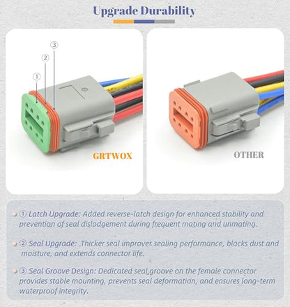 DT Deutsch 8 Pin Connector Kit Waterproof Electrical Connector 16 AWG Male and Female Automotive Wire Connectors for Car Truck Boat (8 Pin 2 Sets) - size: 8 Pin 2 Sets
