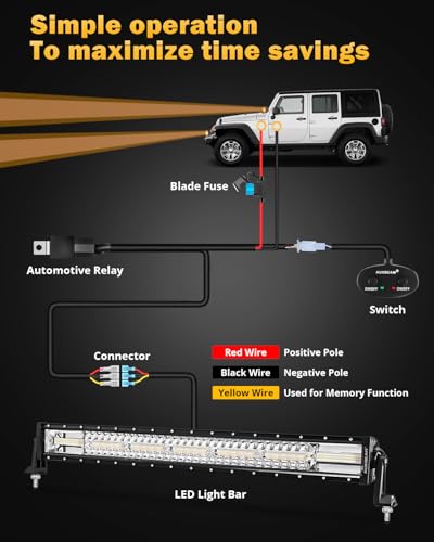 Auxbeam 6 Modes Amber White Series, 30 Inch 180W LED Light Bar Dual Color Flash Strobe Light, Spot Flood Combo Emergency Off-Road Lighting, for Trucks, Jeeps, ATV, UTV, SUV, Cars, Boats - color: 30"