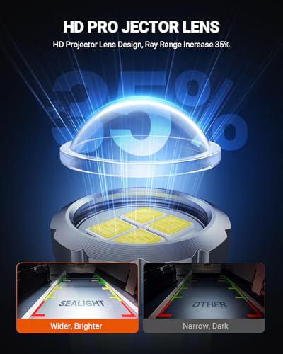 SEALIGHT 2026 Latest 921 LED Bulb, 700% Super Bright 912 T15 Led Reverse Light, Canbus Error Free 906 904 916 W16W LED Bulbs, 6500K White, Non-polarity, Automotive Back Up Light Assemblies, 2PCS - color: White, size: 912/921-Pack of 2