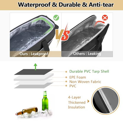 HODRANT Leakproof Motorcycle Saddlebag Cooler Bag, Insulated Saddle Bag Insert Cooler Compatible with Harley Davidson 1993-2022 Touring Hard Saddlebag, Waterproof Motorcycle Beverage Cooler Bag, 1 Bag