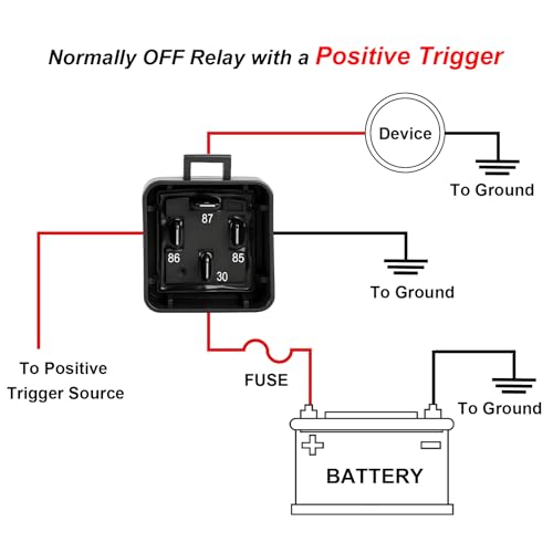 Waterproof Relay Kit, 24V 40A, 4 Pin SPST, Heavy Duty 14 AWG Tinned Copper Wires Automotive Relay and Harness Set for Automotive Car Marine Boat - size: 24V 4Pin