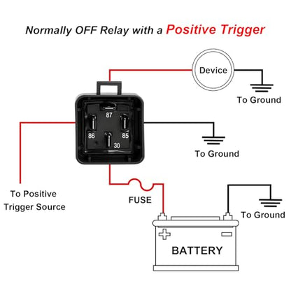 Waterproof Relay Kit, 24V 40A, 4 Pin SPST, Heavy Duty 14 AWG Tinned Copper Wires Automotive Relay and Harness Set for Automotive Car Marine Boat - size: 24V 4Pin