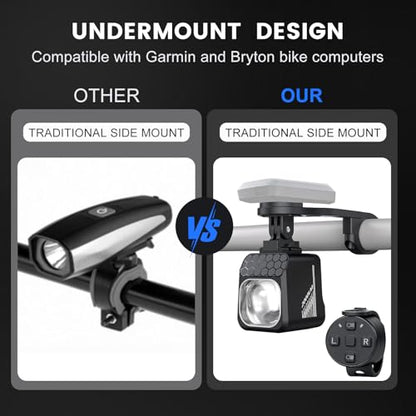 2000 Lumens Bike Headlight, Compatible with Garmin/Bryton, High & Low Beam Anti-Glare Bicycle Front Light, USB-C Rechargeable, Waterproof for Night Riding and Urban Cycling