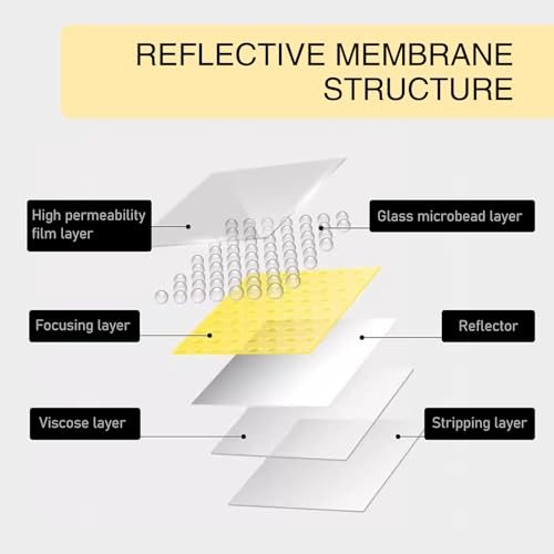 UGSHY Vinyl Pinstriping Tape, Waterproof Auto Striping Sticker, 0.4In x 16.4Ft Reflective Body Stripe Tape, Self Adhesive Car Stripe Decals Universal for Most Vehicles (Yellow) - color: Yellow