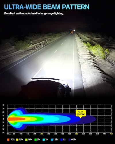 [Curved] [White & Amber Strobe] 20 inch LED Light Bar, Single Row Slim LED Bar for ATV UTV Car Truck Off-Road, Driving Beam + Flashing Chase Light with Wiring Harness - color: 20in [Curved][White & Amber Strobe]