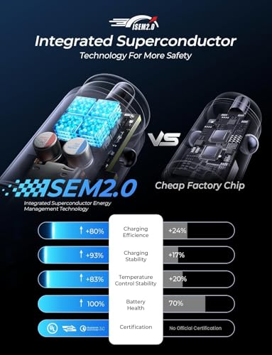 LISEN 69W Mini Cigarette Lighter Adapter Car Charger USB C Fast Charging, 12V Cigarette Lighter USB Car Charger Fast Charging Adapter, for iPhone 17 Pro Max 16 15 14 13 12 Plus Mini, Samsung S26 S25 - color: Black, size: 1 Pack