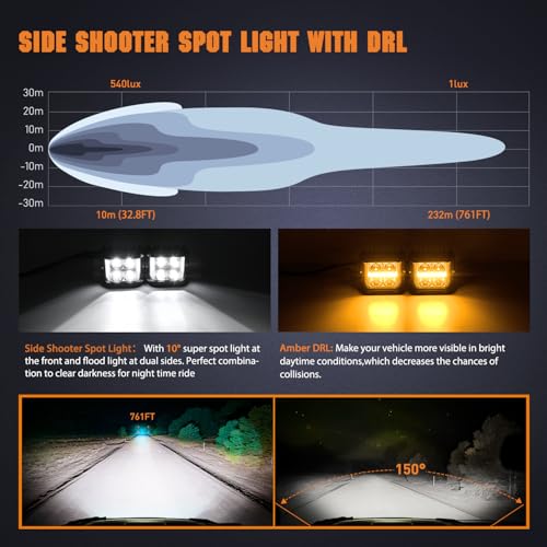 Nilight Side Shooter LED Light Pods with Amber DRL 4 Inch 26 W Spot Flood Combo LED Cubes Light w/ 16AWG Wiring Kit for Offroad Driving Fog Light Auxiliary Light on Truck ATV UTV - color: 4LED Sideshooter Spot Pod w/ Amber DRL