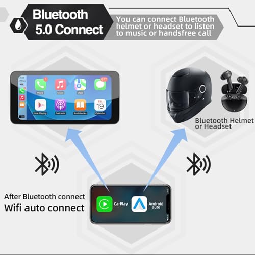 Motorcycle CarPlay & Android Auto, 6.5 Inch Wireless Carplay Screen with GPS Navigation, IP67 Waterproof Touchscreen, Bluetooth, Portable Screen for Motorbike, Dual Bluetooth, Siri, G-Assist - size: 6.5 inch