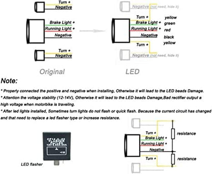 MZS Motorcycle Tail Light LED Integrated Turn Signal Blinker Smoke Compatible with GSXR600 GSXR 600 2008-2016 / GSXR750 GSXR 750 2008-2016 / GSXR1000 GSXR 1000 2009-2013 / SV650 2016-2022 - size: GSXR600/GSXR750/GSXR1000