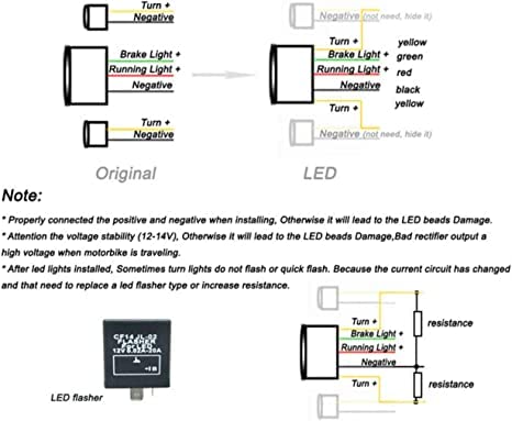 MZS Motorcycle Tail Light LED Integrated Turn Signal Blinker Smoke Compatible with GSXR600 GSXR 600 2008-2016 / GSXR750 GSXR 750 2008-2016 / GSXR1000 GSXR 1000 2009-2013 / SV650 2016-2022 - size: GSXR600/GSXR750/GSXR1000