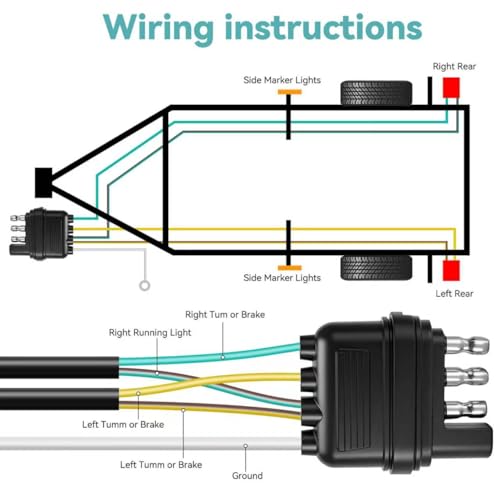 22FT 4 Pin 5 Wire Trailer Wiring Harness Protected by Nylon Net Tube, Utility Pure Copper Boat Trailer Wiring Kit for Trailer Tail Light Rewiring, Waterproof 4 Pin 5 Wire Trailer Connector
