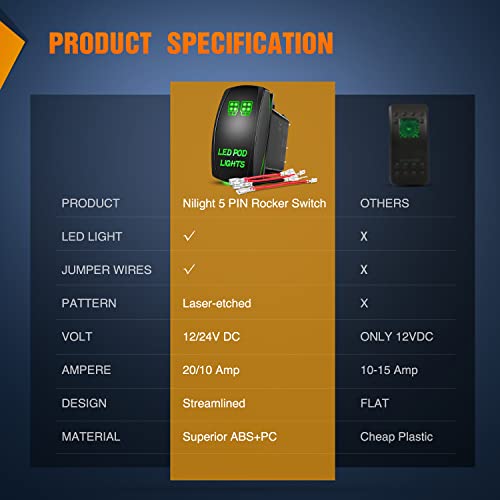 Nilight LED POD Lights Rocker Switch Led Light Bar 5Pin Laser On/Off switches 20A/12V 10A/24V with Jumper Wires Set for Cars,Trucks,RVs - color: Green, size: LED POD LIGHTS