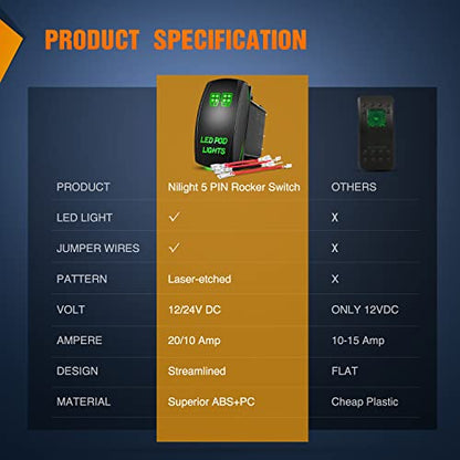 Nilight LED POD Lights Rocker Switch Led Light Bar 5Pin Laser On/Off switches 20A/12V 10A/24V with Jumper Wires Set for Cars,Trucks,RVs - color: Green, size: LED POD LIGHTS