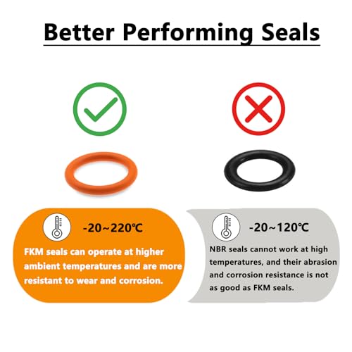 Oil Change Kit Compatible with Harley, Filter Cap Wrench, Crankcase Fill Tool, Primary Case Oil Funnel, Drip-Free Oil Filter Tool, 30Pcs Drain Plug O-Rings