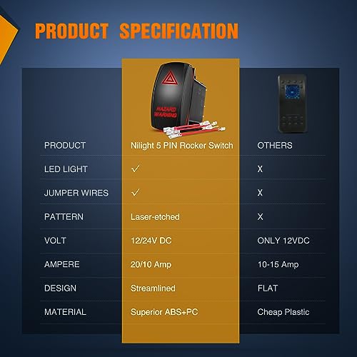 Nilight Hazard Warning Rocker Switch 5 Pin Laser On Off SPST switches 20A/12V 10A/24V Red LED Light Emergency w/Jumper Wires Set for Cars Trucks Boats ATVs UTVs RVs - size: HAZARD WARNING