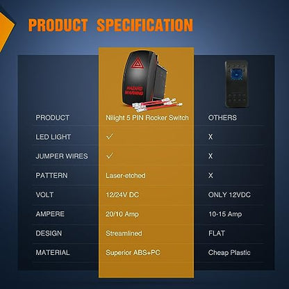 Nilight Hazard Warning Rocker Switch 5 Pin Laser On Off SPST switches 20A/12V 10A/24V Red LED Light Emergency w/Jumper Wires Set for Cars Trucks Boats ATVs UTVs RVs - size: HAZARD WARNING