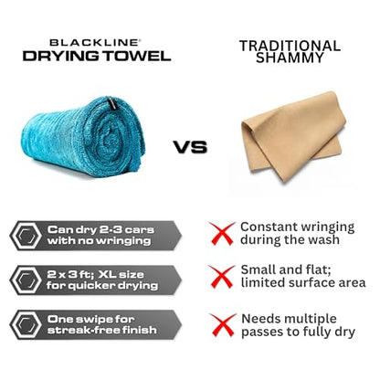 Blackline Car Drying Towel - 2ftx3ft XL-Popular Pick Among Detailing Pros -Aqua 1300 GSM Microfiber Accessory - Absorbs Over 8lbs of Water - Leaves No Streaks, Spots or Scratches - Dries an Entire Car - color: Aqua