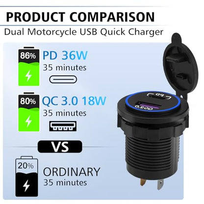 Dual Motorcycle USB Quick Charger Adapter for Sur Ron Light Bee X and S Segway X160 X260, Waterproof Motorcylce USB Charger Socket with Sealiing Caps for All Phone, Tablet, GPS ﻿