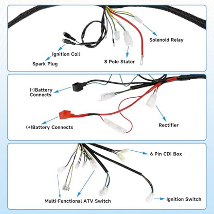 EOPOAYI Complete Wiring Harness Kit Compatible with GY6 150cc 152QMI 157QMJ 4-Stroke Engine ATV Quad 4 Wheeler Scooter Moped Dune Buggy Parts Ignition Coil CDI Startor Starter Relay Solenoid Regulator