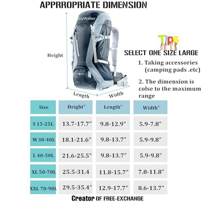 Joy Walker Waterproof Backpack Rain Cover, 12000mm Ultra-Waterproof, Upgraded Ultra-Strong Multilayers, Antislip Buckle Strap - color: Blue, size: XL (for 50-70L backpack)