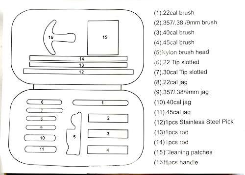 Precision Cleaning Tool Kit Cleaning Multi-Purpose Brushes & Nylon Tool Set for Handguns only