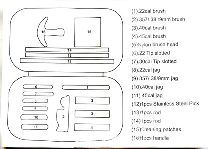 Precision Cleaning Tool Kit Cleaning Multi-Purpose Brushes & Nylon Tool Set for Handguns only