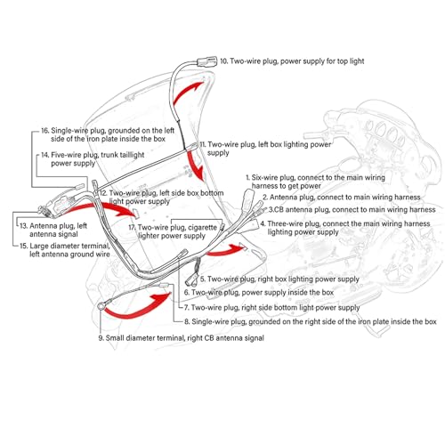 TCMT King Trunk Sequential Dynamic Flowing LED Tail Light Assembly Wiring Harness Fits For Harley Touring Road King Road Street Electra Glide Tri Glide Ultra Limited 2014-2025 Black Housing - color: Red Lens Black Housing B, size: Light Set(17 Funtions)