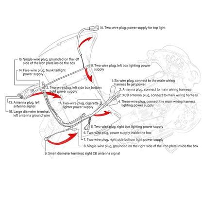TCMT King Trunk Sequential Dynamic Flowing LED Tail Light Assembly Wiring Harness Fits For Harley Touring Road King Road Street Electra Glide Tri Glide Ultra Limited 2014-2025 Black Housing - color: Red Lens Black Housing B, size: Light Set(17 Funtions)