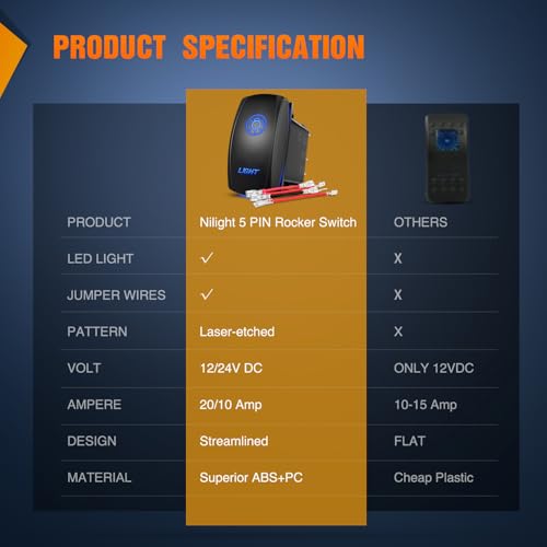 Nilight Light Rocker Switch Led Bar 5 Pin Laser On Off SPST Switches 20A/12V 10A/24V Blue with Jumper Wires Set for Cars Trucks Boats ATVs UTVs RVs - size: LIGHT