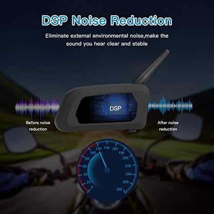 EJEAS V6 Pro Motorcycle Helmet Bluetooth Intercom, 2-Way 1200M Motorcycle Bluetooth Headset Universal Communication System with Noise Cancellation and Waterproof for Dirt Bike/ATV/Snowmobile (2PCS) - size: V6-2