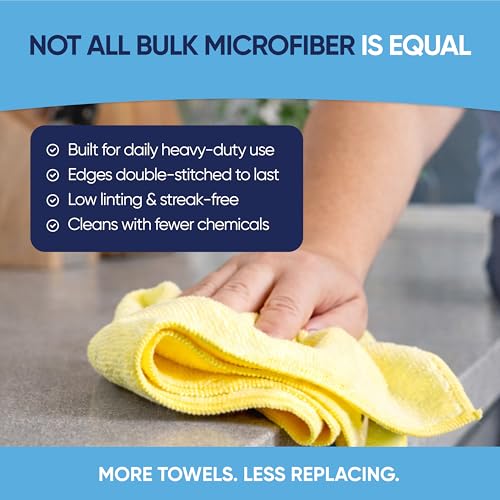 Microfiber Wholesale Bulk 12” X 12” All Purpose Towels Case Quantity (400 Count) | No Fraying | High Density Microfiber | Zero Chemical Cleaner | Long-Lasting (White) - color: White, size: 400 Count (Pack of 1)