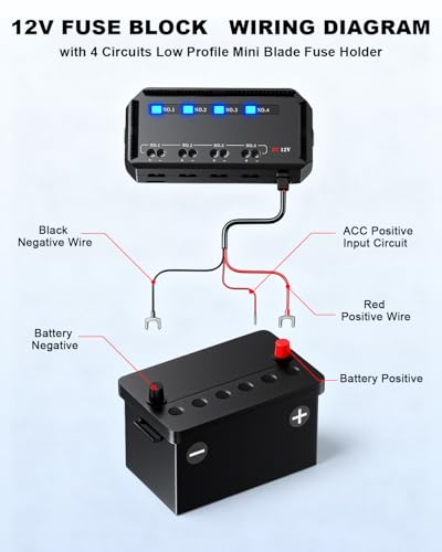12V Fuse Block Box 4 Circuit with LED Indicator & Removable Cover, 20A Automotive Blade Fuse Panel for Car Motorcycle ATV Boat RV Truck Wiring Protection