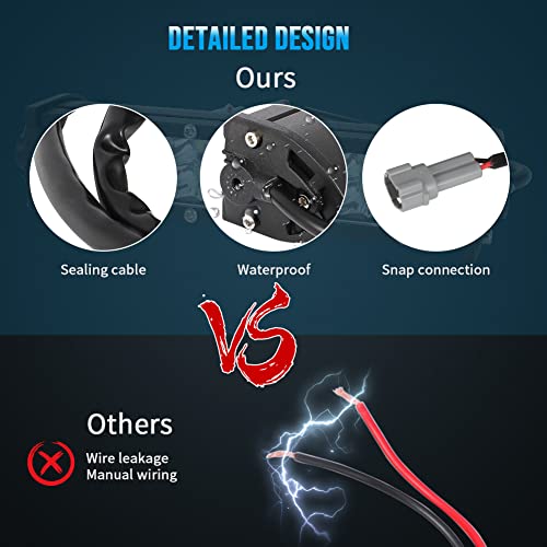 Light Bar Kit, Motorcycle Front Light Bar with USB Socket Charger Switch Bright for Honda CRF110 KLX110 TTR110 YZ250F Dirt Bike Plug and Play - size: light Bar Kit with USB Switch