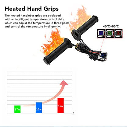 RiToEasysports Motorcycle Heated Hand Grips 1Pair 12V ATV, Rubber